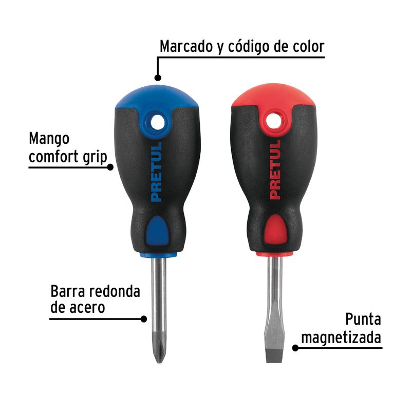 Duo-de-desarmadores-1-4--x-1-1-2--mango-Comfort-Grip