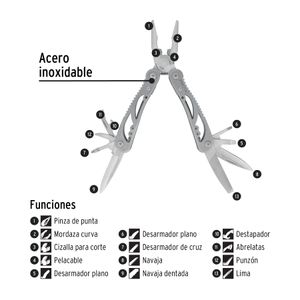 Alicate con 13 funciones estilo mariposa - PRETUL