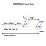 Atenuador-de-luz-giratorio-Standard-marfil