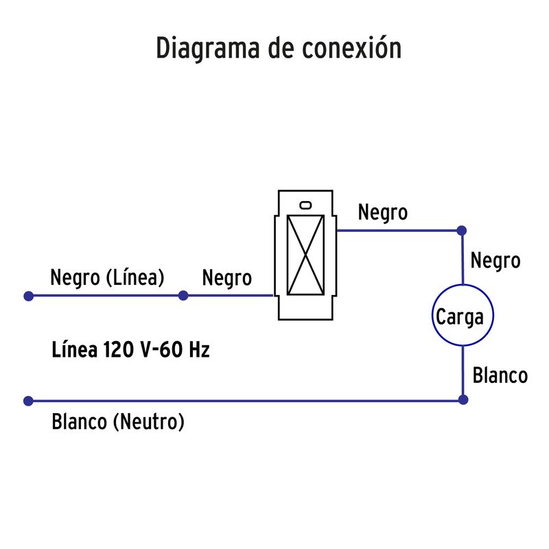 Atenuador-de-luz-giratorio-Standard-marfil