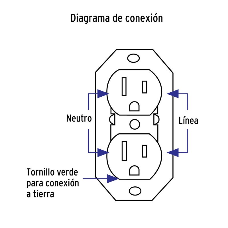 Contacto-de-sobreponer-duplex-2-polos--tierra-baquelita