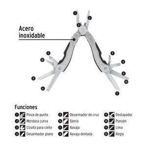 Alicate con 12 funciones estilo mariposa - PRETUL