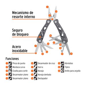 Alicate con 13 funciones estilo mariposa y seguro de bloqueo - PRETUL