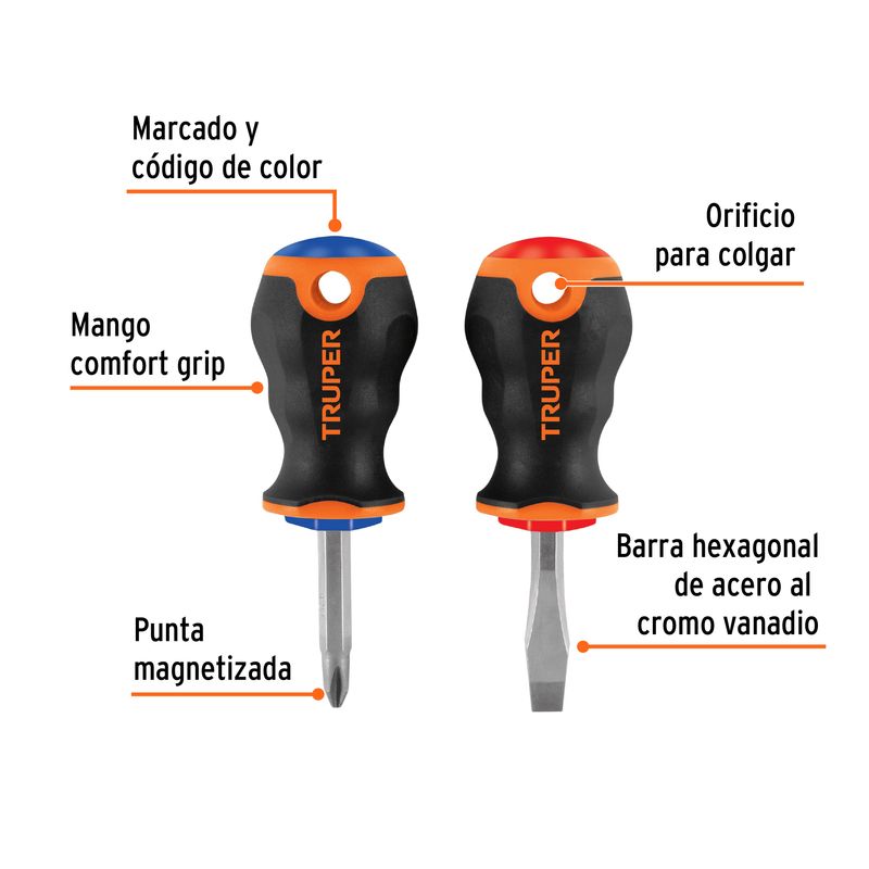 Duo-de-desarmadores-1-4--x-1-1-2--mango-Comfort-Grip