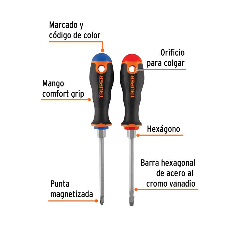 Duo-de-desarmadores-3-16--x-4--mango-Comfort-Grip