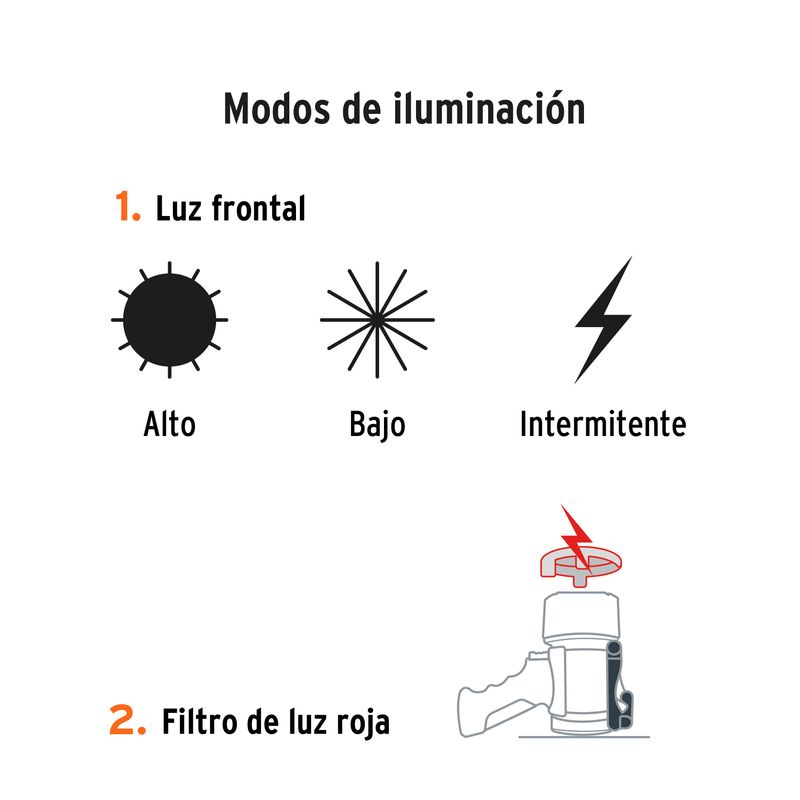 Lampara-de-LED-900-lm-recargable-alta-potencia