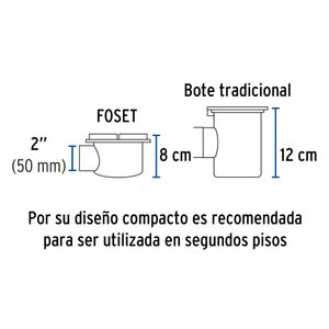 Coladera de ABS salida lateral y rejilla 5", 1/4 de vuelta - TRUPER