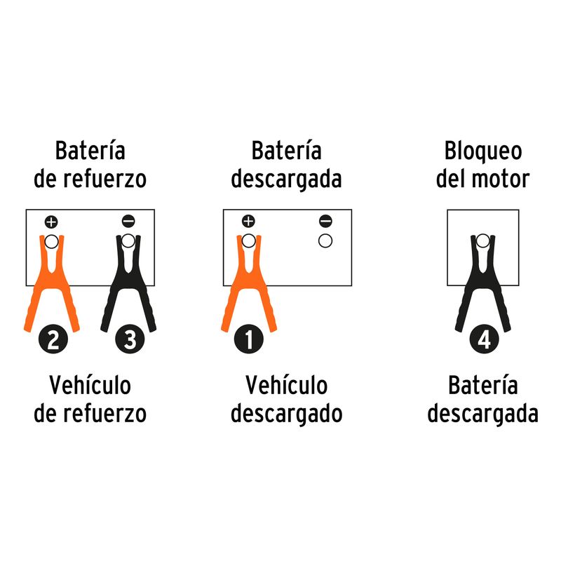 Cables-pasa-corriente-3.5-m-350-A-6-AWG-con-funda