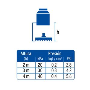 Cabeza de ducha redonda de 4", en forma de plato - FOSET