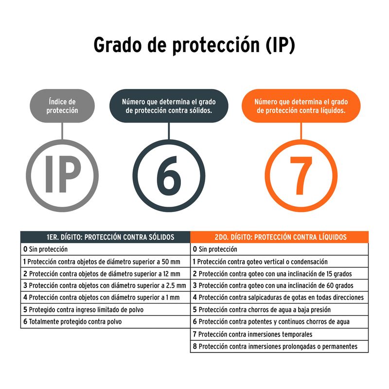 Lampara-de-LED-2000-lm-recargable-alta-potencia