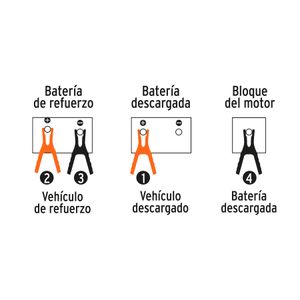 Cable booster de 3 m - 255 Amp para pasar corriente. - TRUPER