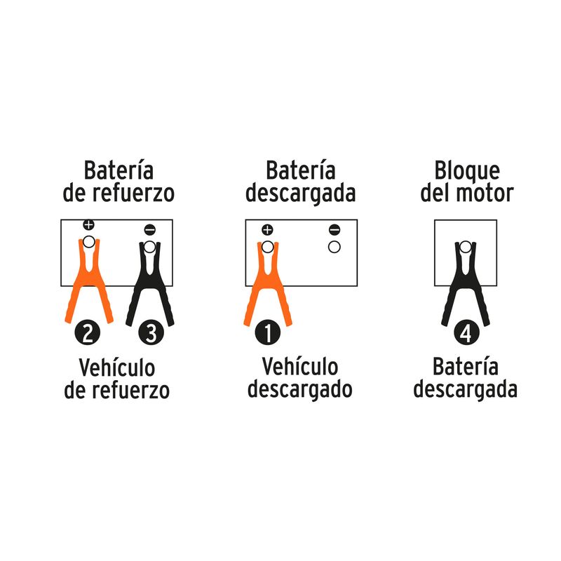Cables-pasa-corriente-3-m-225-A-8-AWG-con-funda