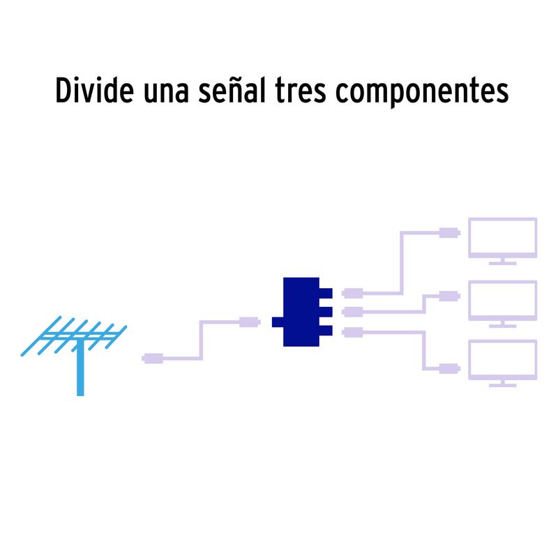 Divisor-coaxial-de-1-entrada-y-3-salidas