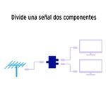 Divisor-coaxial-de-1-entrada-y-2-salidas