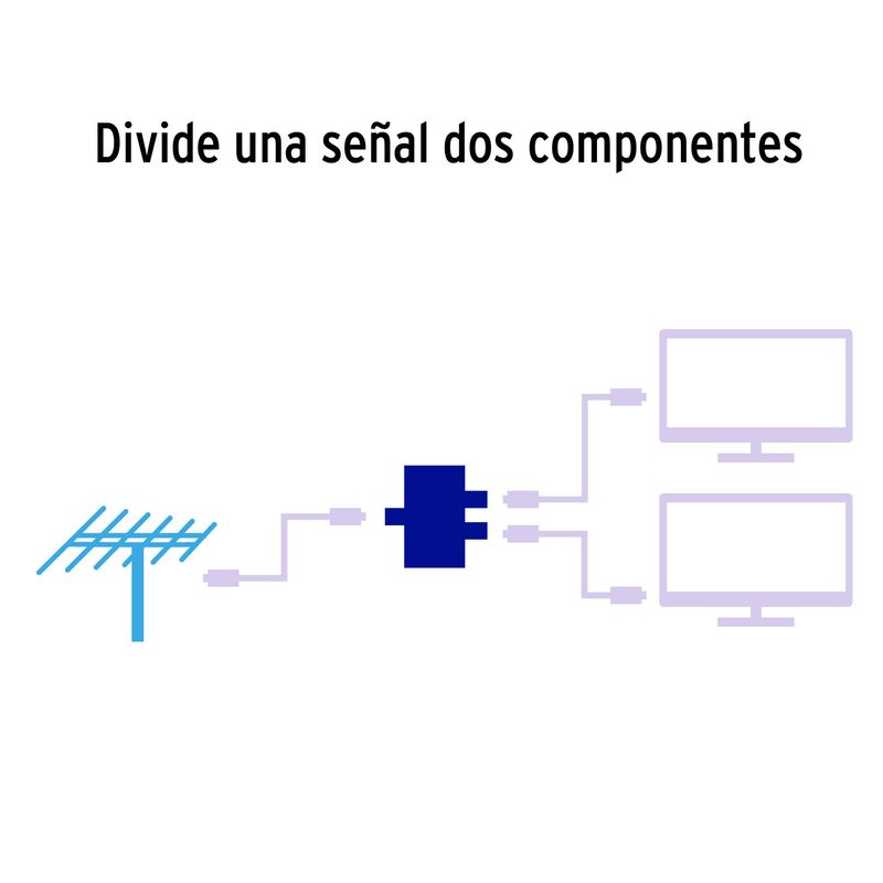 Divisor-coaxial-de-1-entrada-y-2-salidas
