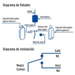 Flotador-electrico-con-cable-de-3-m