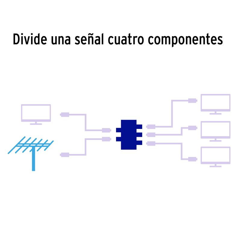 Divisor-coaxial-de-1-entrada-y-4-salidas