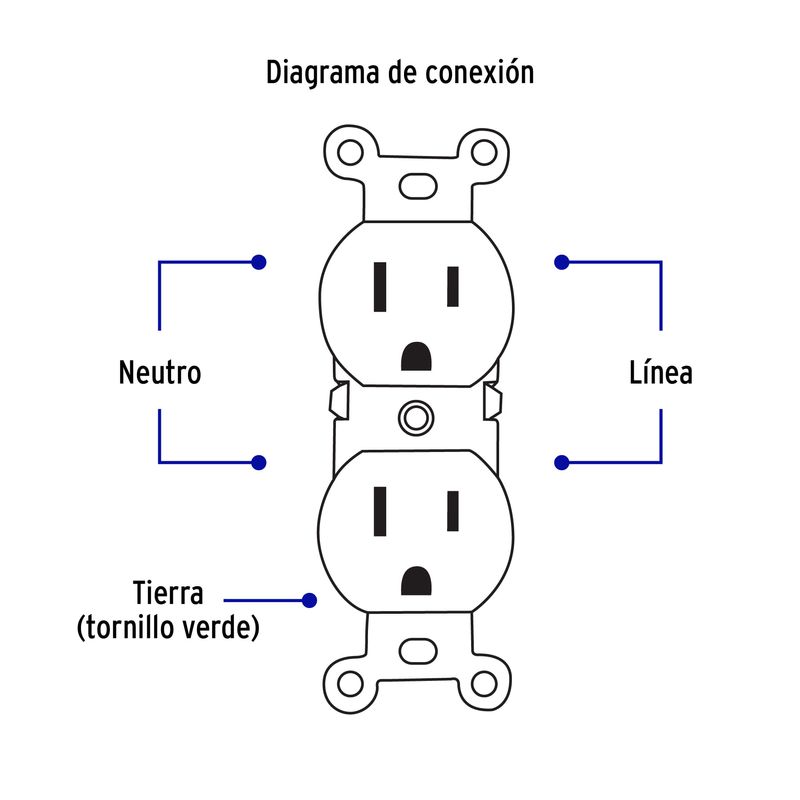 Contacto-duplex-2-polos-3-hilos-Standard-granel-blanco