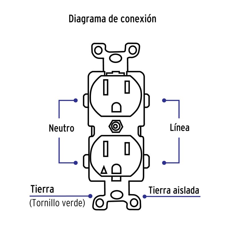 Contacto-duplex-tierra-aislada-15-A-linea-standard