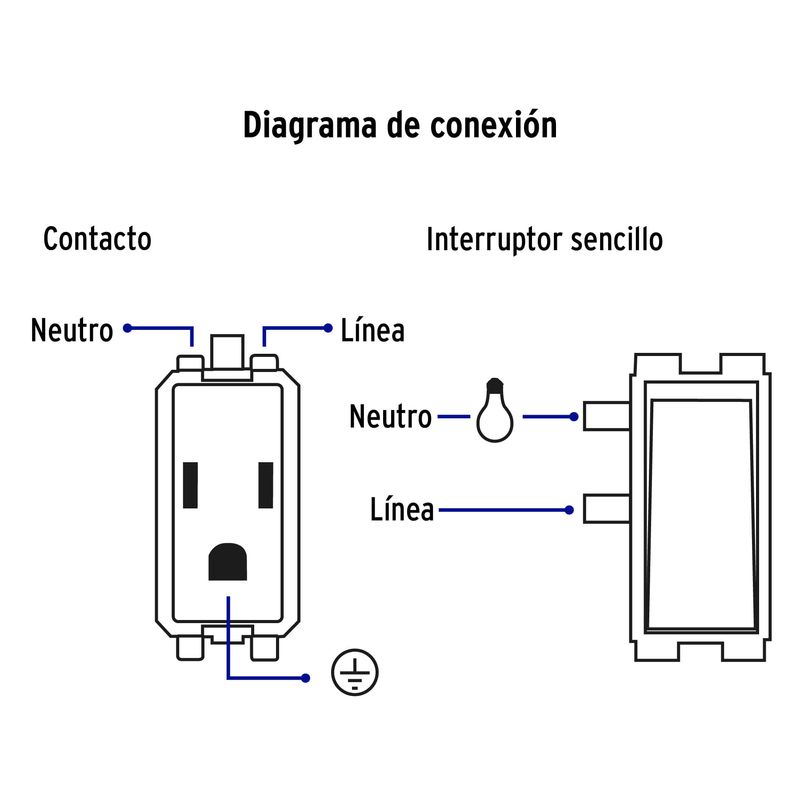 Placa-armada-2-interruptores-y-contacto-marfil