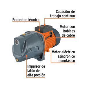 Bomba tipo JET para abastecimiento en casa con 1-1/2 HP de potencia 120V para 75 l/m. - TRUPER