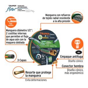 Manguera de 1/2" reforzada de 10 m de largo para riego de jardín. - TRUPER