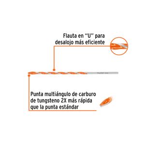 Broca multimaterial 3/16" x 6" con punta multiángulo. - TRUPER