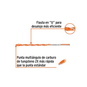 Broca multimaterial 1/4" x 6" con punta multiángulo. - TRUPER