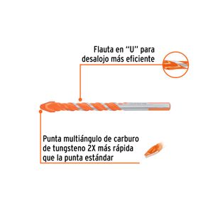Broca multimaterial 1/2" x 6" con punta multiángulo. - TRUPER