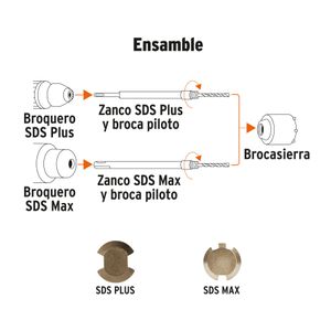 Juego de 9 brocas / cinceles SDS Plus y SDS Max con profundidad de corte de 2-1/8". - TRUPER