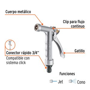 Pistola de riego reforzada de 2 funciones regulables JET - CONO + conector rápido 3/4". - TRUPER