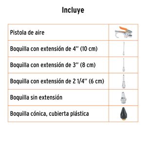 Juego de pistola sopleteadora 1/4" NPT metálica + 5 boquillas de extensión; Presión máxima: 120 PSI. - TRUPER