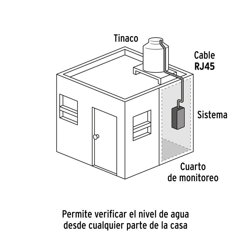 Vista 2