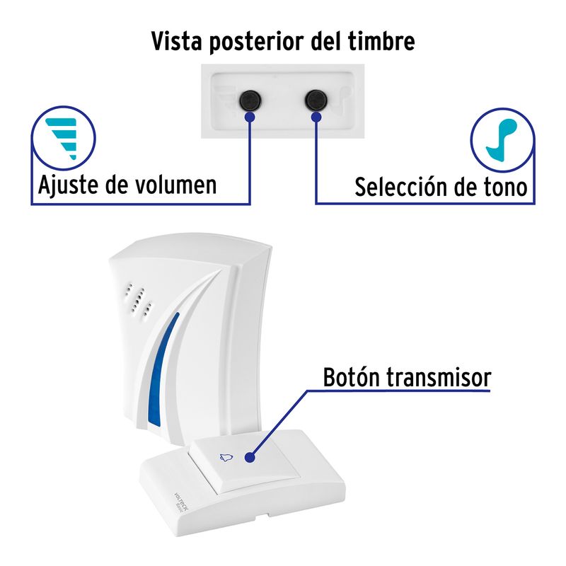 Vista 2