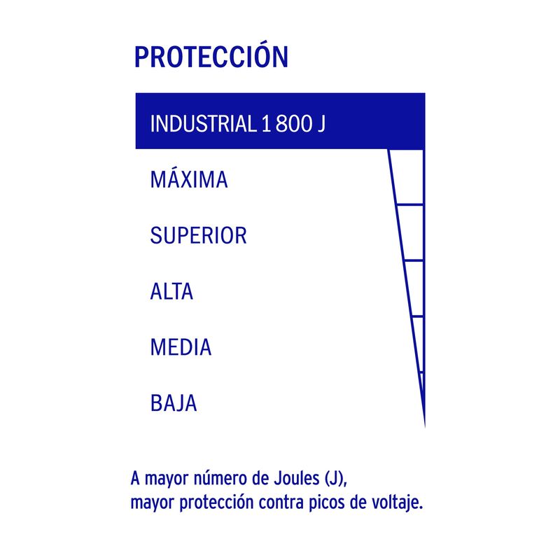 Vista4
